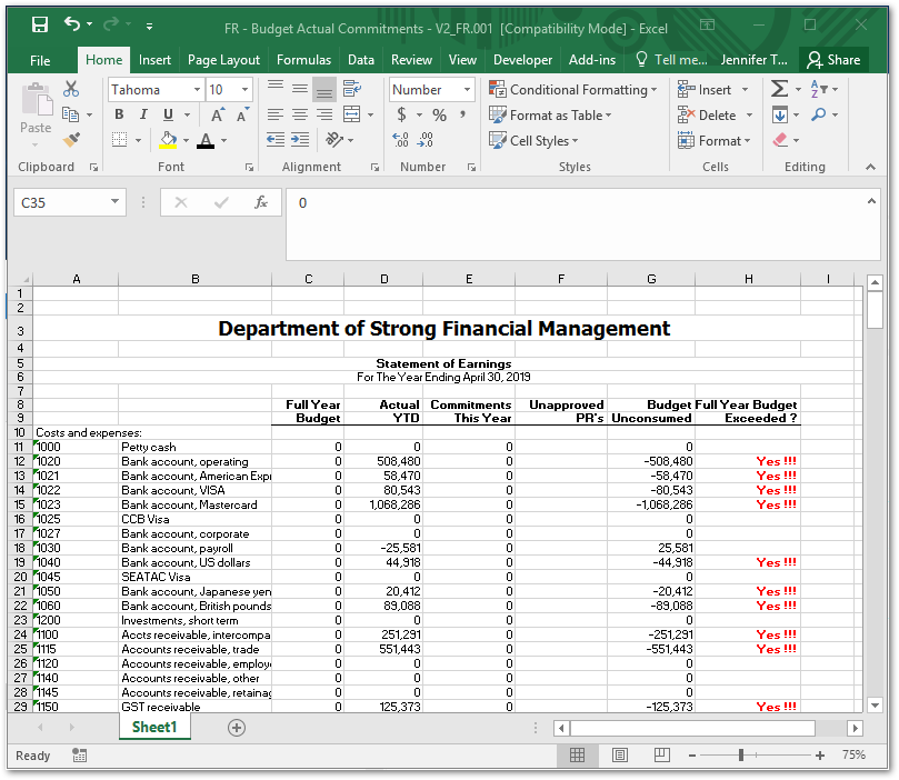 Commitment Accounting